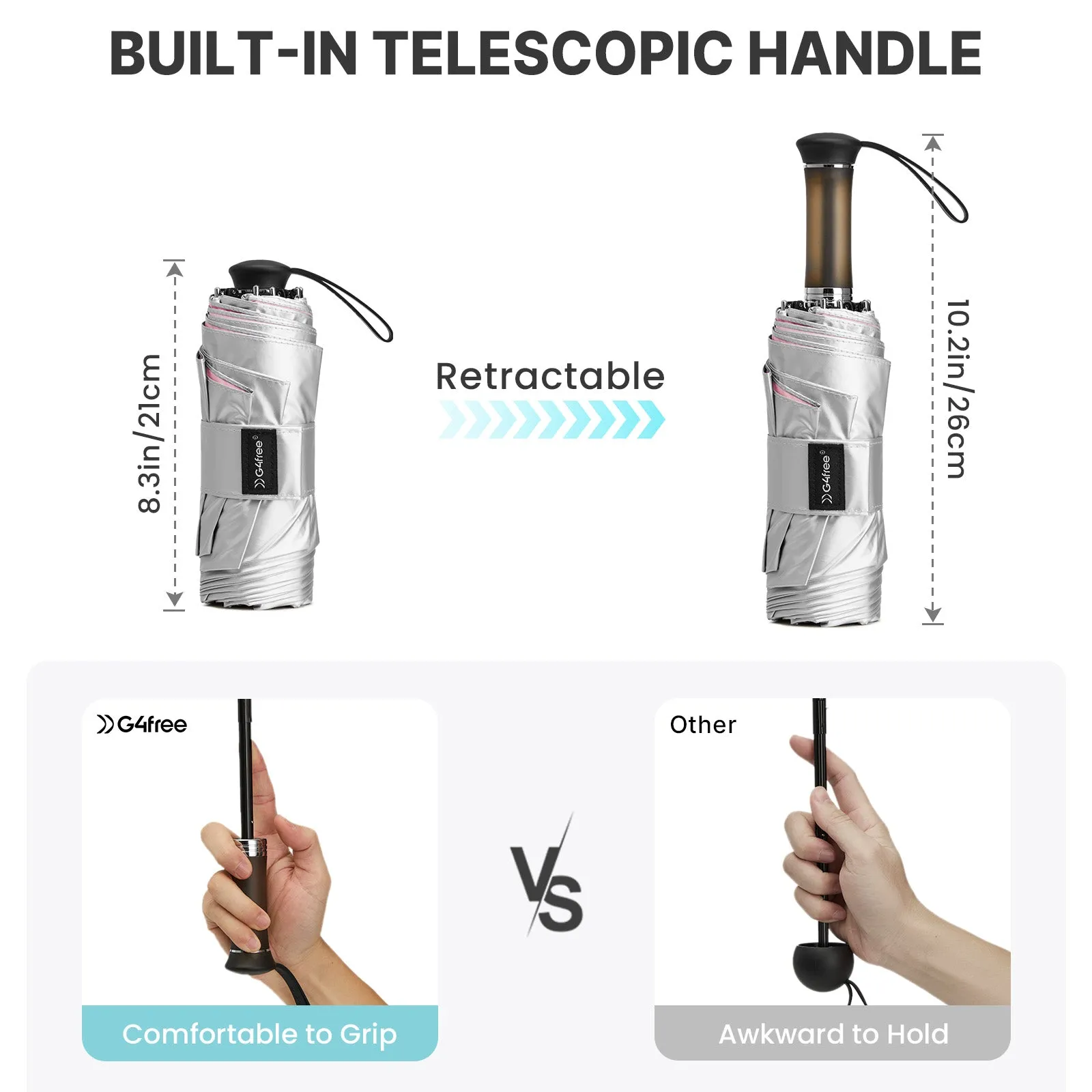 G4Free Mini Travel Umbrella UPF 50+ sold by G4free product image thumbnail 5