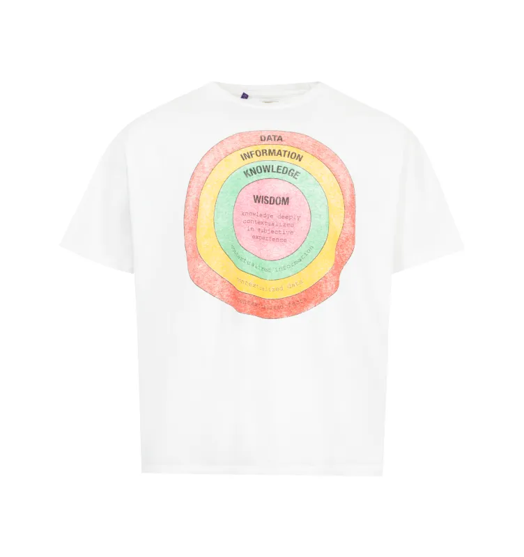 WISDOM TEE (MENS) sold by Hirshleifers