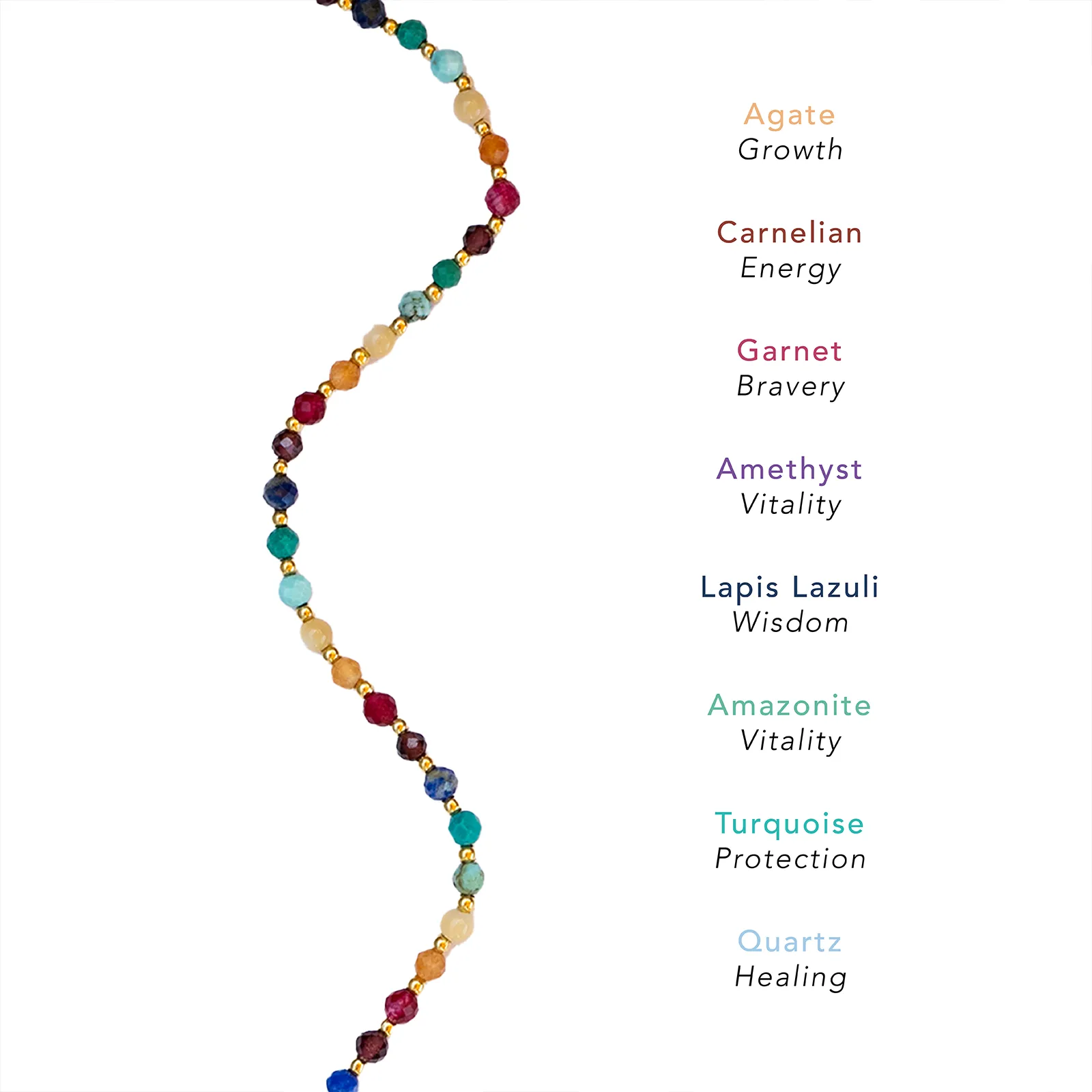 Divine Healer + 7 Chakra Raw Stone Necklace Stack sold by Lotus & Luna product image thumbnail 5