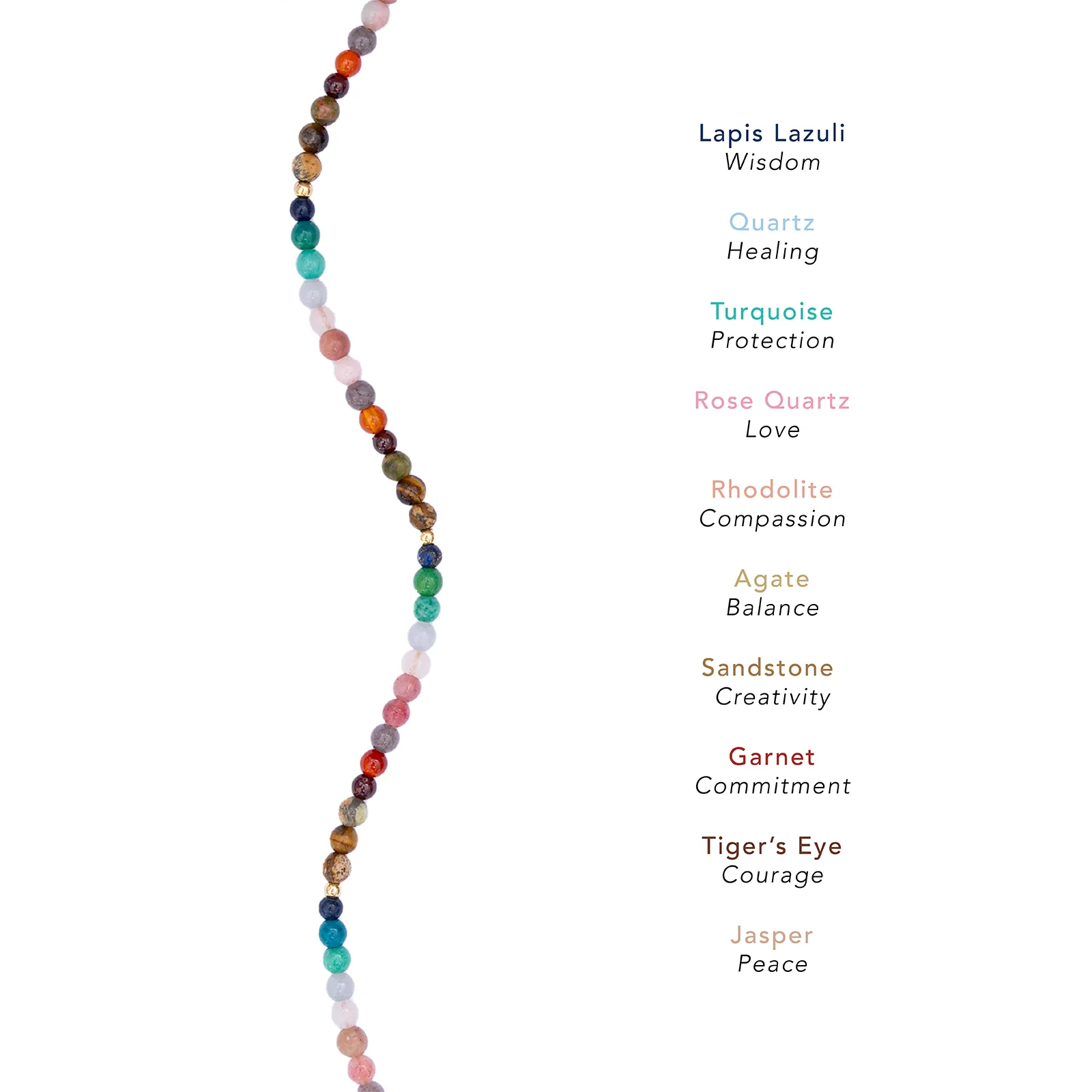 Master Healer 4mm Healing Necklace sold by Lotus & Luna product image thumbnail 4