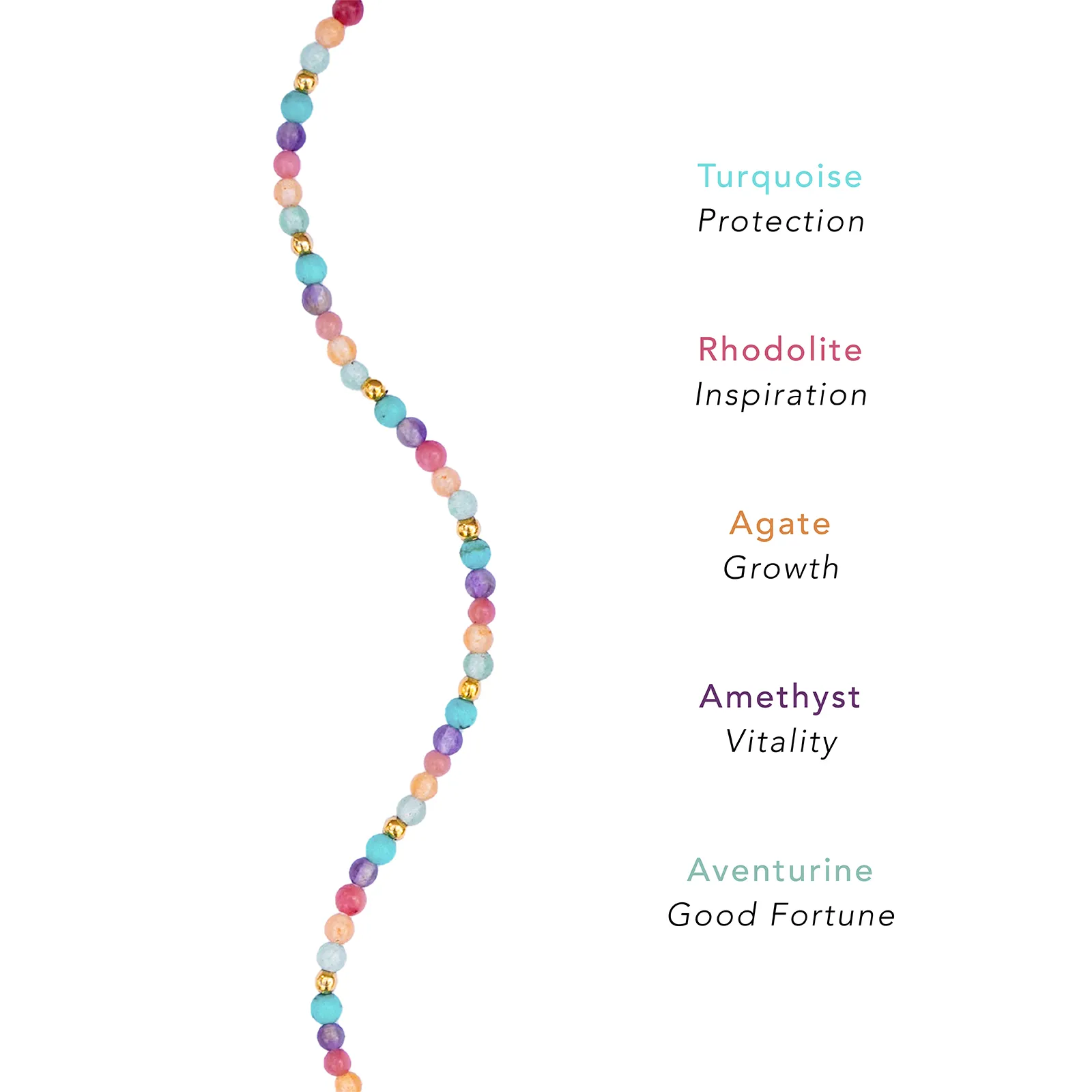 Vibrant Spirit Healing 2mm Anklet sold by Lotus & Luna product image thumbnail 4