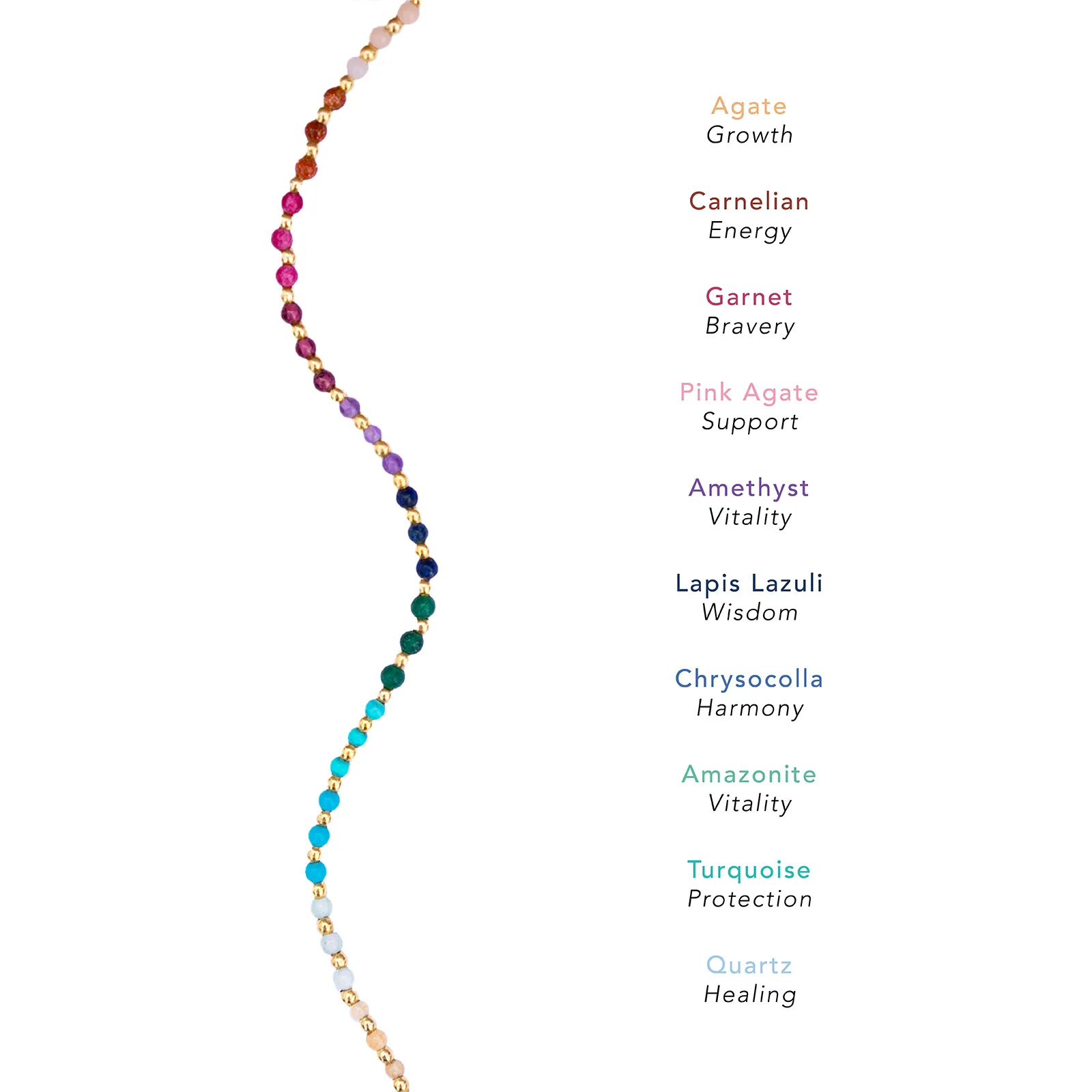 Divine Healer Healing 2mm Anklet sold by Lotus & Luna product image thumbnail 4