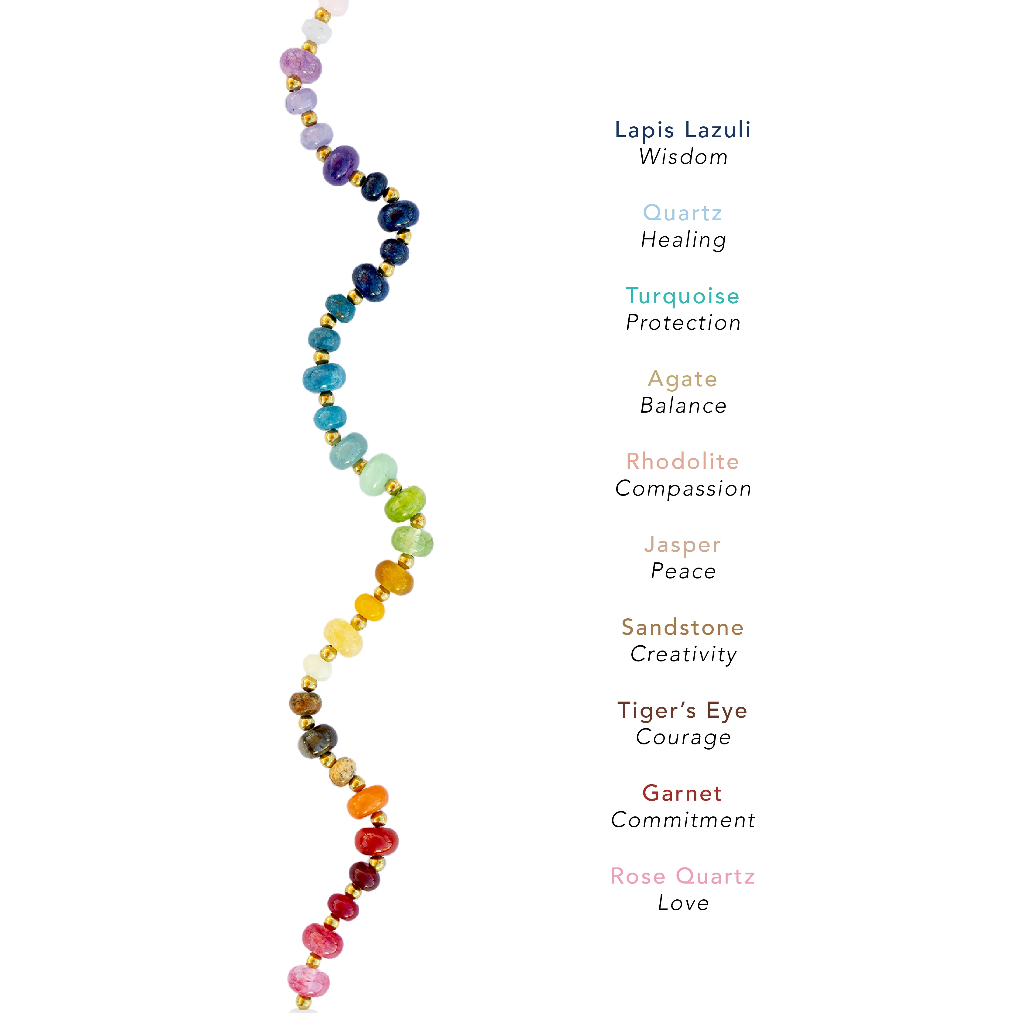 Master Healer Statement Healing Necklace sold by Lotus & Luna product image thumbnail 4