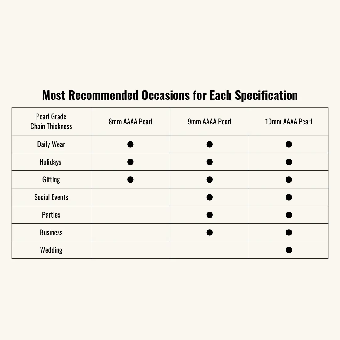 Lustrous AAAA Pearl V-Bale Pendant Necklace sold by Jescojes product image thumbnail 5