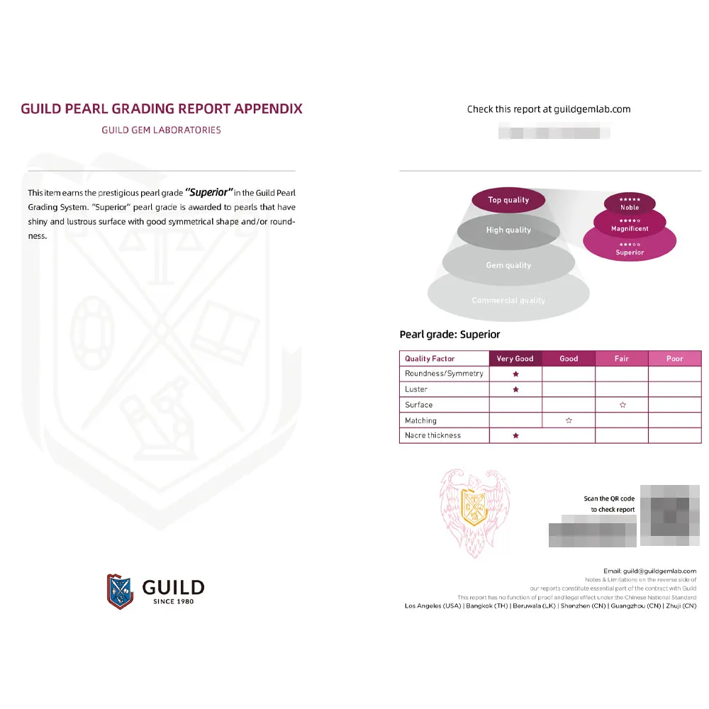 Shining South Sea Gold Pearl 18K Gold Pendant Necklace sold by Jescojes product image thumbnail 5