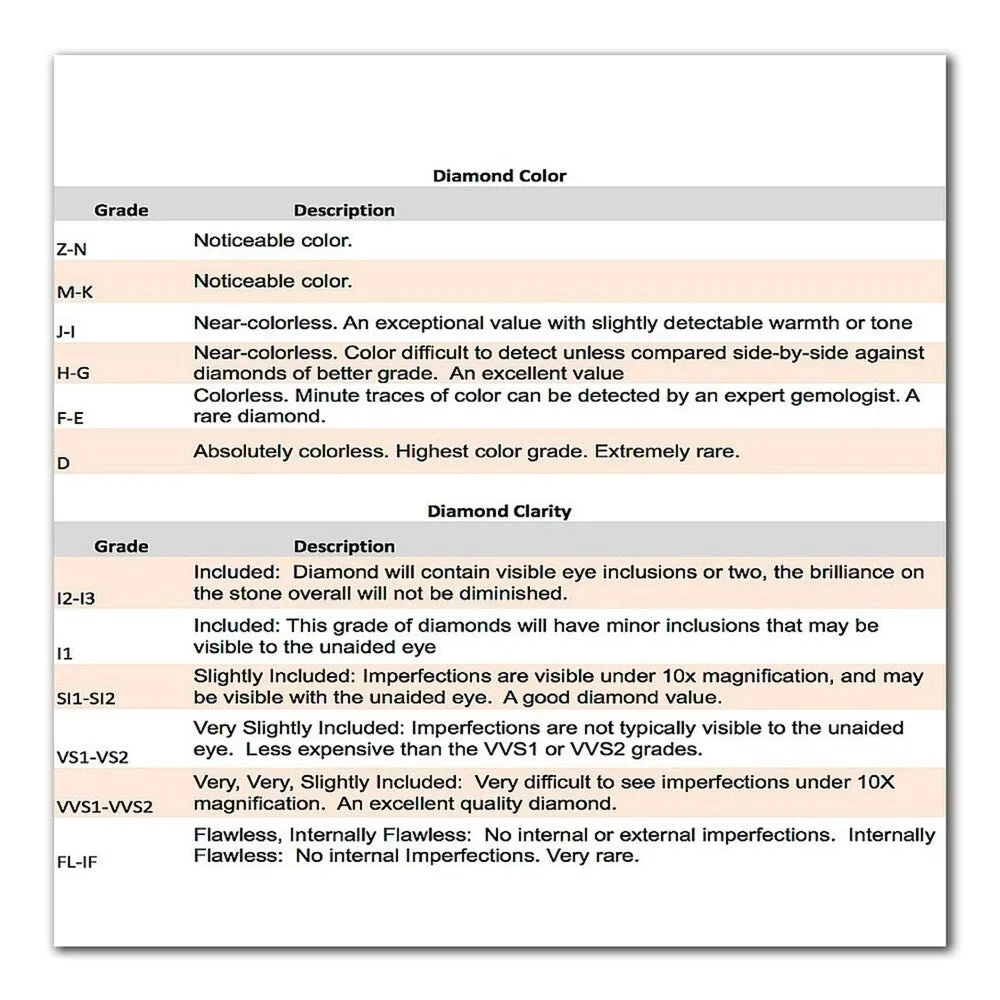 Sterling Silver with 0.50 CTTW Genuine Blue and White Diamond Cluster Ring sold by Zulily product image thumbnail 4