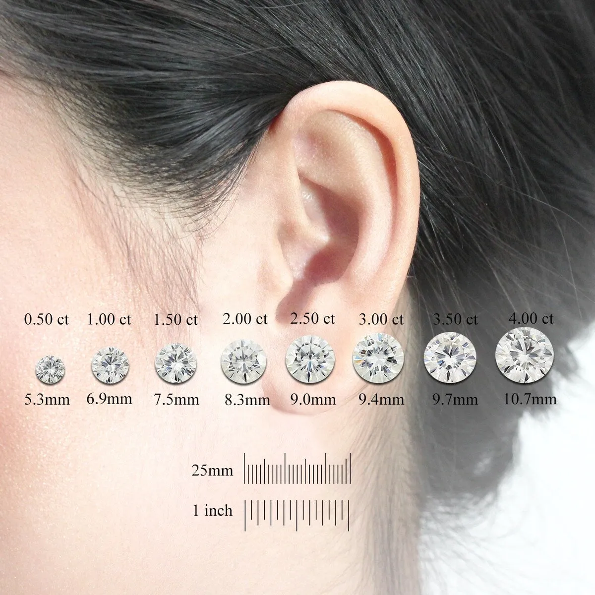 Auriya 1 1/2ctw Round Moissanite Stud Earrings Platinum 4-Prong Basket - 5.9 mm sold by Zulily product image thumbnail 5