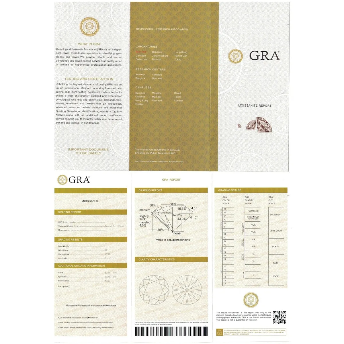 Sterling Silver with Pink Moissanite Stud Earring sold by Zulily product image thumbnail 4