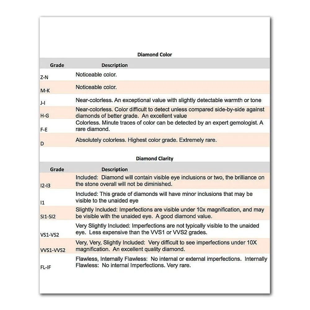 Sterling Silver with Genuine Blue Diamond and White Zircon Ring sold by Zulily product image thumbnail 5