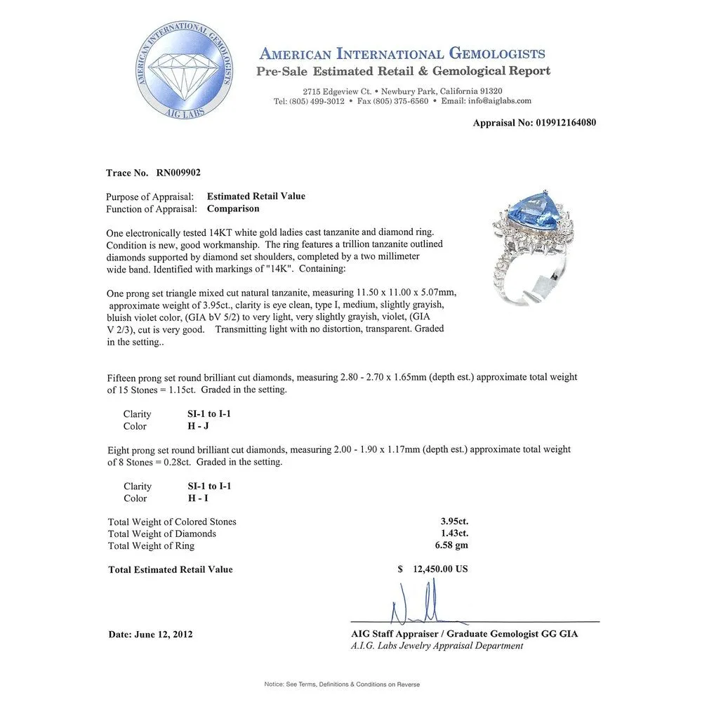 Auriya 14k Gold 4ct Tanzanite and 1 3/8ct TDW Round Diamonds Engagement Ring sold by Zulily product image thumbnail 2