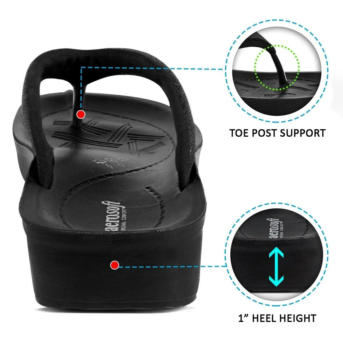 Chameleon - Women's Thong Sandals - A08C5 - Original Aerosoft sold by Zulily product image thumbnail 2