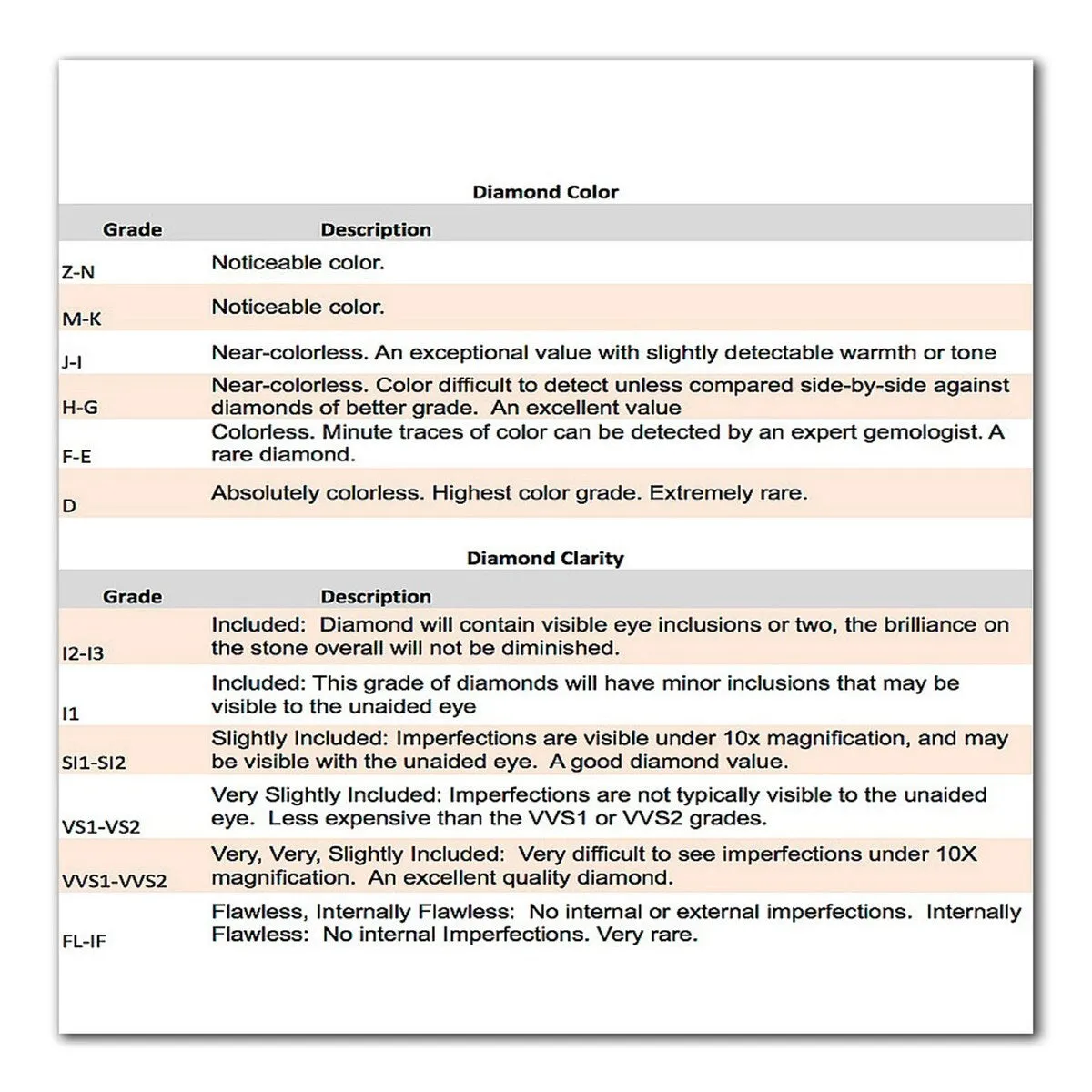 925 Sterling Silver Natural White Diamond Heart Pendant sold by Zulily product image thumbnail 4