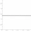 Curata 925 Sterling Silver Polished 0.5mm Forzantina Chain Necklace Options: 16 18 20 24 sold by Zulily