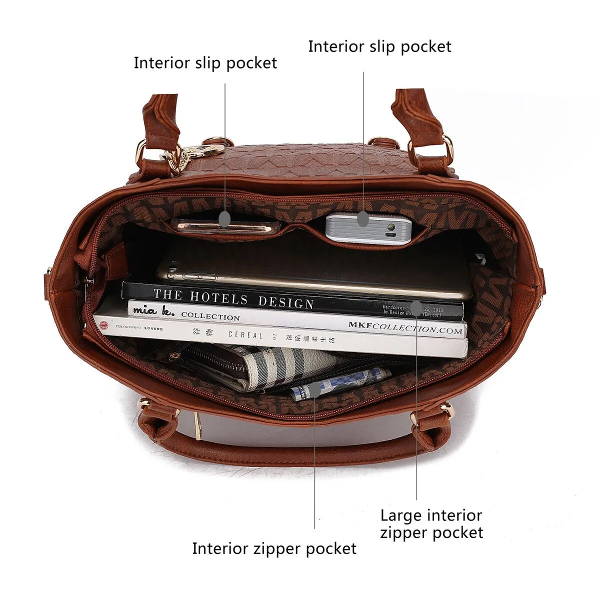 MKF Collection Melissa Tote by Mia K. sold by Zulily product image thumbnail 5