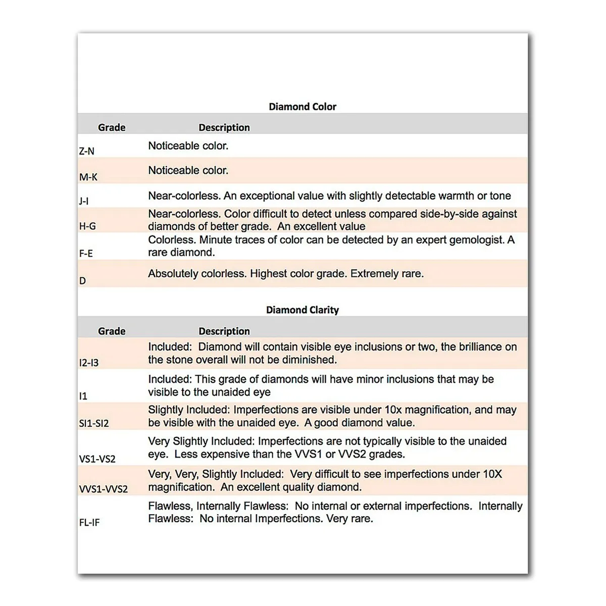 Sterling Silver 0.25Ct Natural White Diamond Cross Pendant sold by Zulily product image thumbnail 4