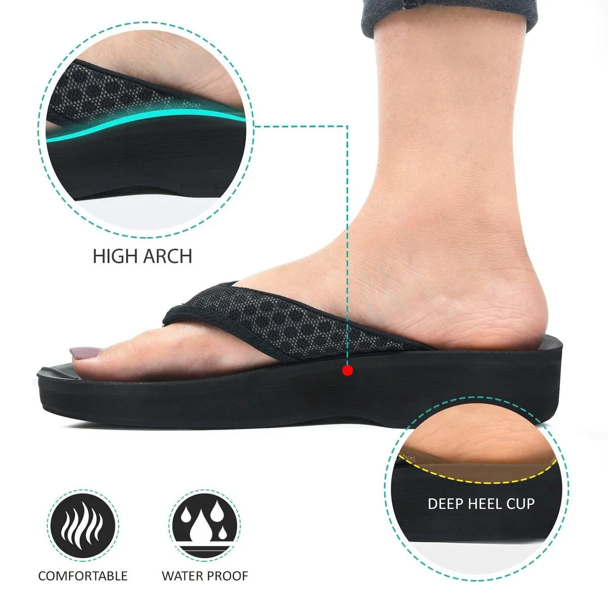 Aerosoft Chameleon Women's Thong Sandals sold by Zulily product image thumbnail 3