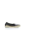 Fastest sold by Zulily