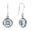 YS Gems Sterling Silver Blue Topaz Square Shape Dangle Earrings - 0.47 x 1.1 sold by Zulily