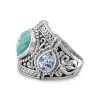 Curata 925 Sterling Silver Blue Topaz Simulated Turquoise Oxidized Ornate Ring sold by Zulily