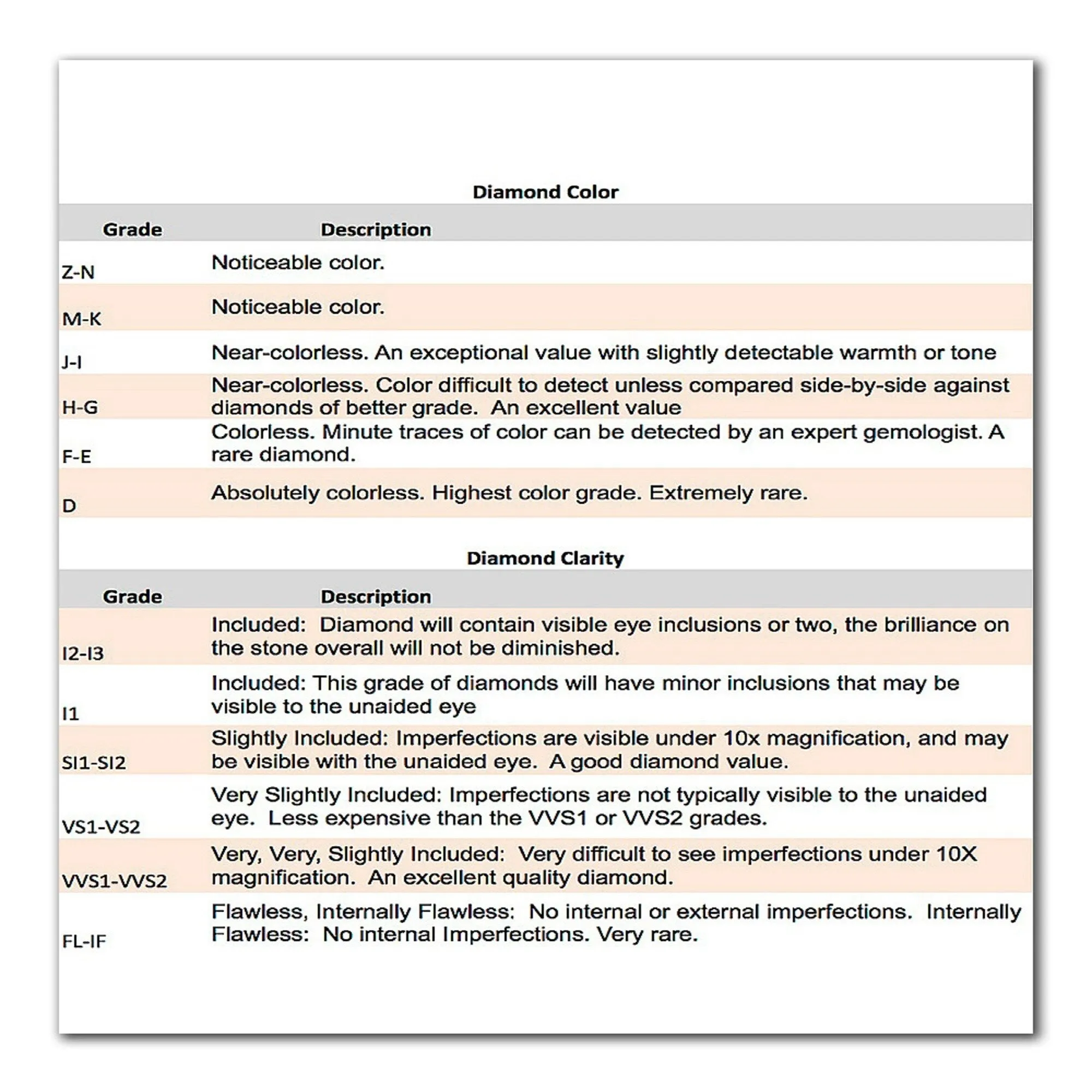 Sterling Silver with Natural White Diamond Promise Ring sold by Zulily product image thumbnail 4
