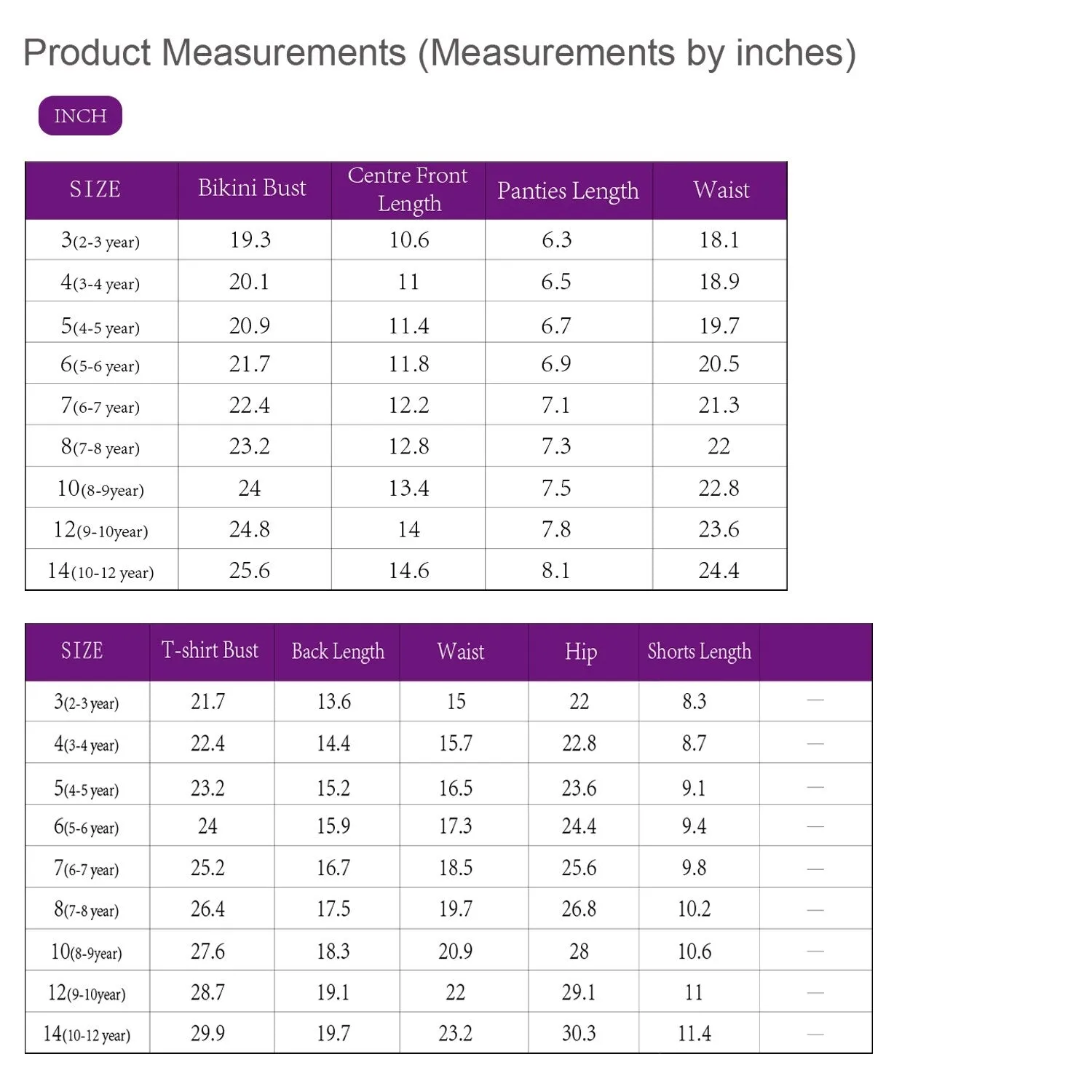 Purple & Blue Mermaid Scales Ombre Print Rashguard Set & Ruffle Halter Tankini sold by Zulily product image thumbnail 5