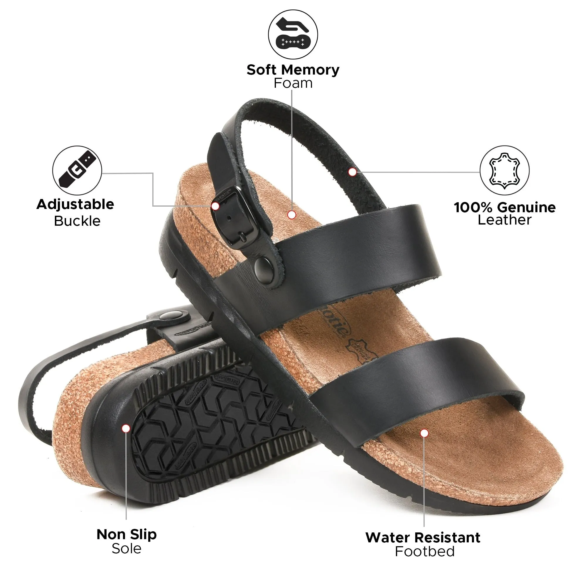 Aerothotic - Tori Casual Non-Slip Comfy Leather Platform Sandals sold by Zulily product image thumbnail 2