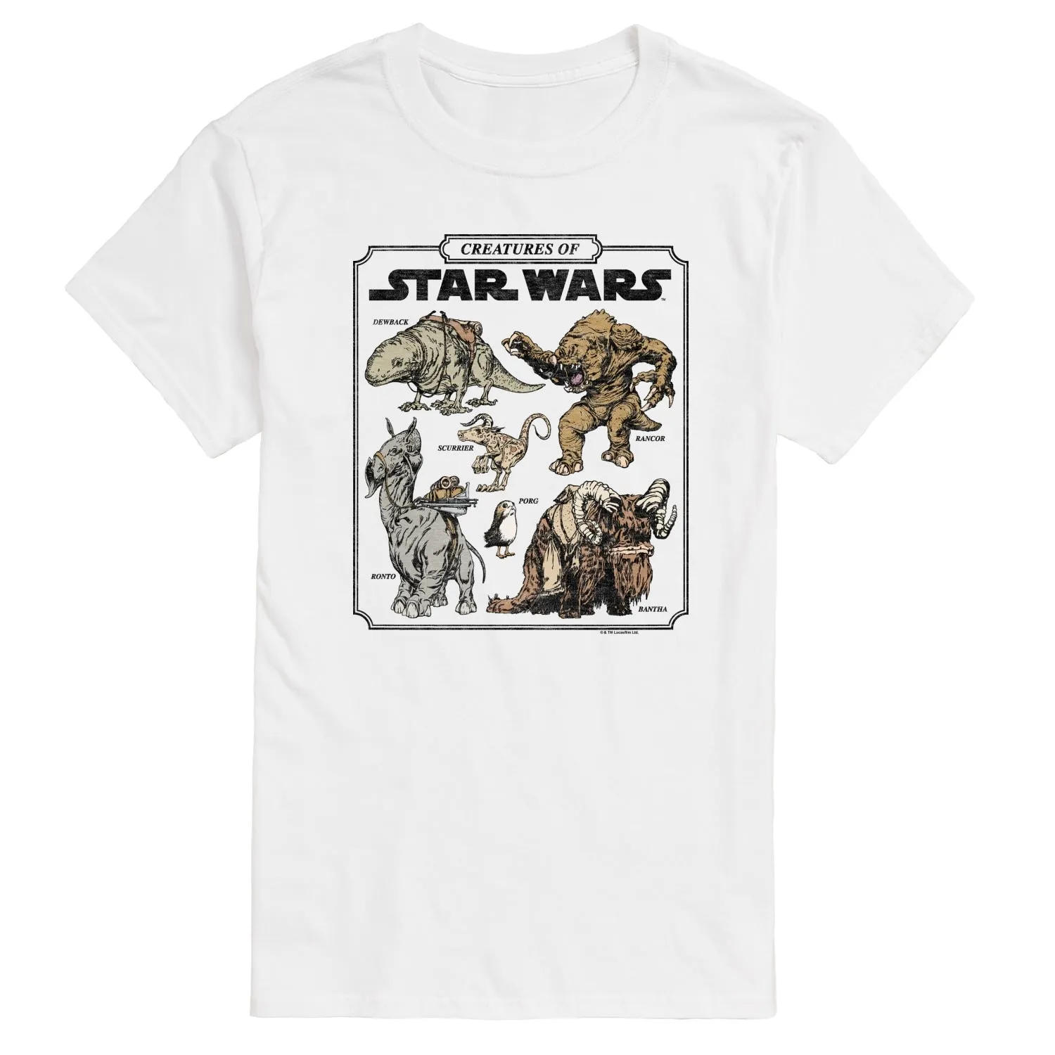 Men's Star Wars Creatures Of Star Wars Short Sleeve Tee sold by Zulily