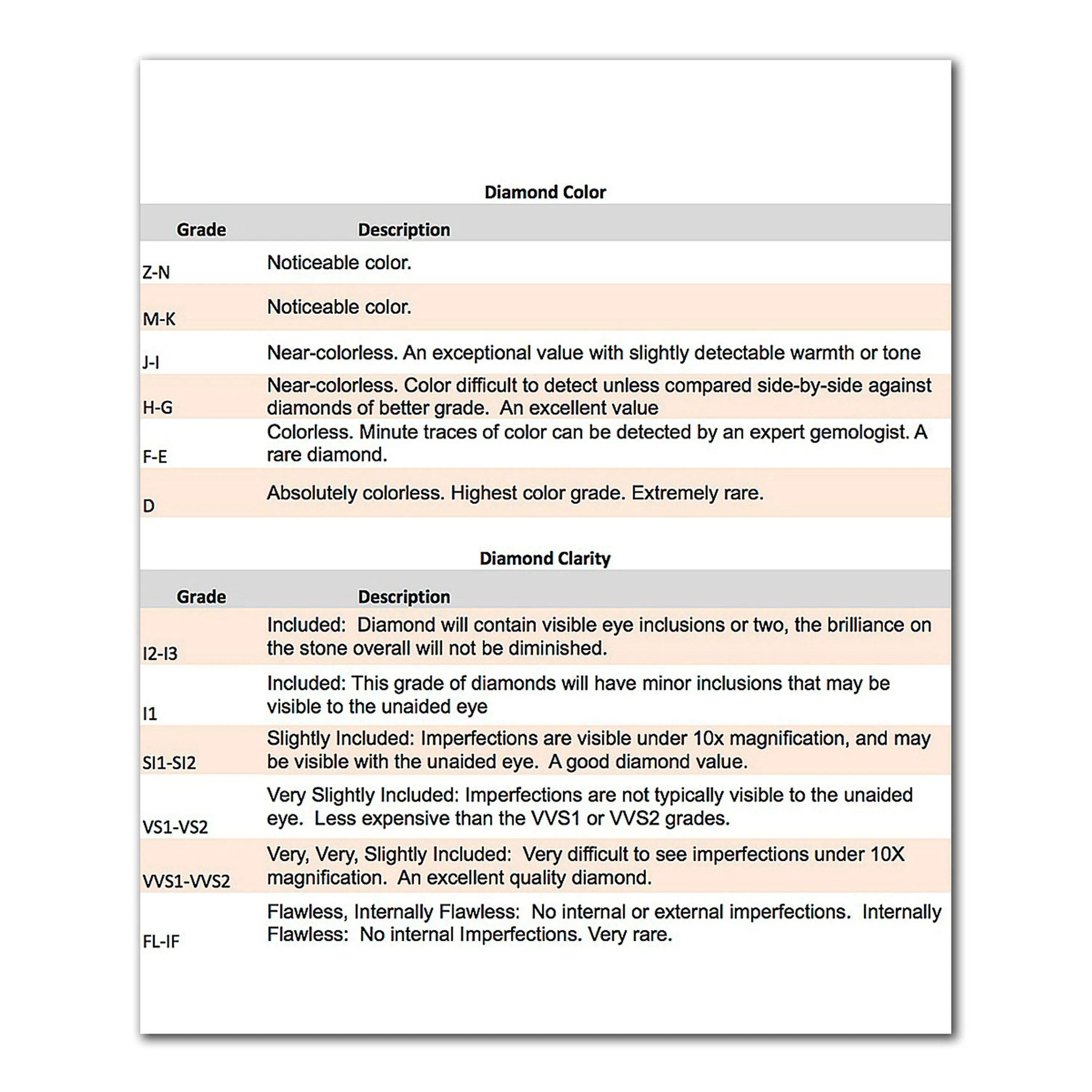 V3 Jewelry Sterling Silver with Natural 1/5 CTTW White Diamond Anniversary Ring for Women sold by Zulily product image thumbnail 5