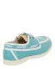 Gucci Leather Boat Shoes sold by Zulily