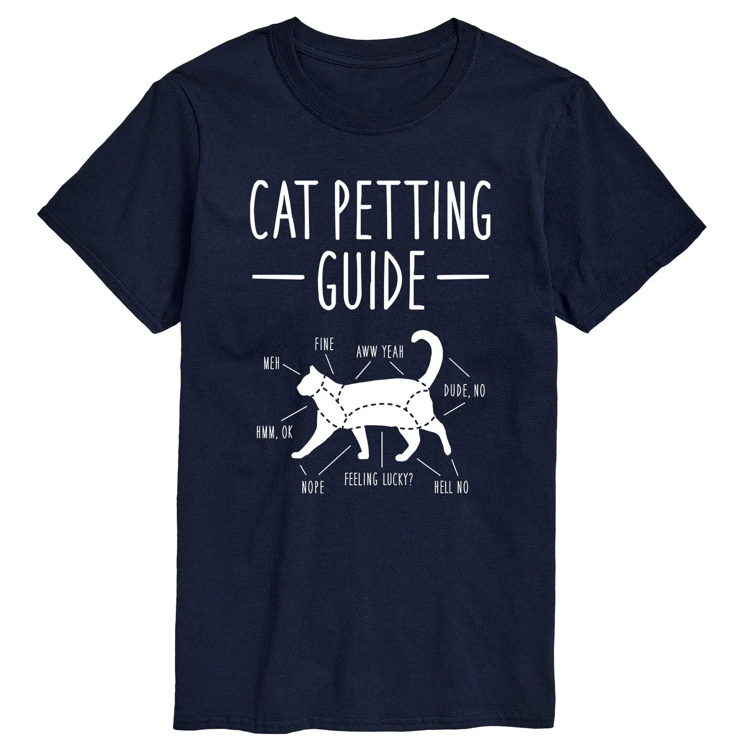 Instant Message - Cat Petting Guide - Men's Short Sleeve Graphic T-shirt sold by Zulily product image thumbnail 2