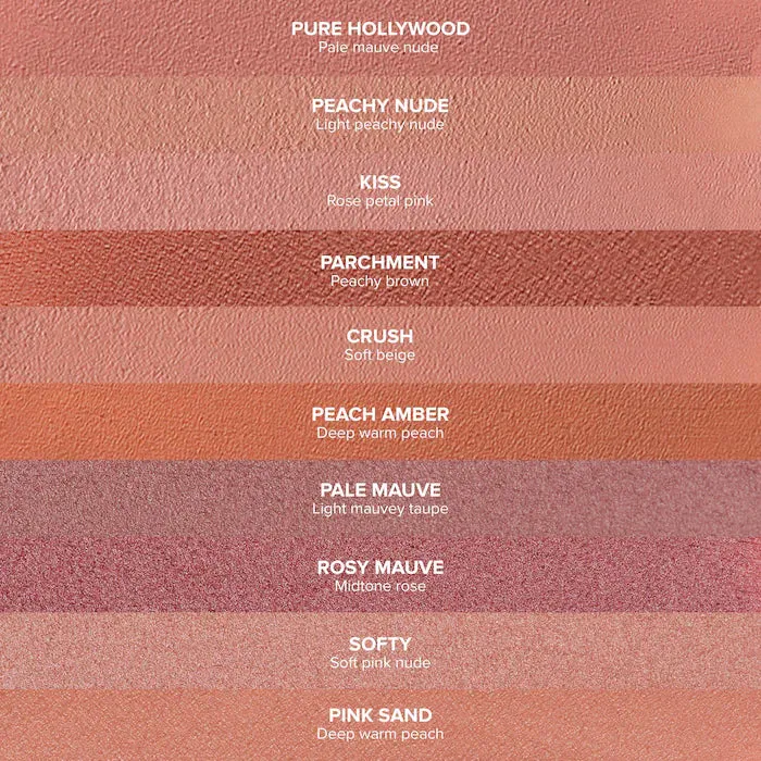 Anastasia Beverly Hills Lip Velvet - Parchment sold by Zulily product image thumbnail 3