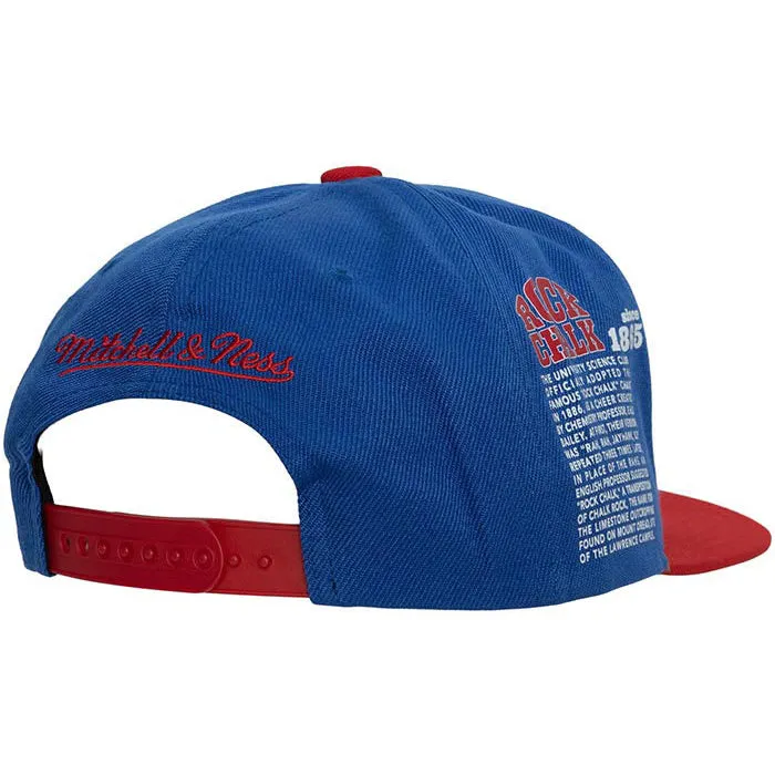 Men's Mitchell & Ness Ncaa Team Origins Snapback Kansas sold by Zulily product image thumbnail 2