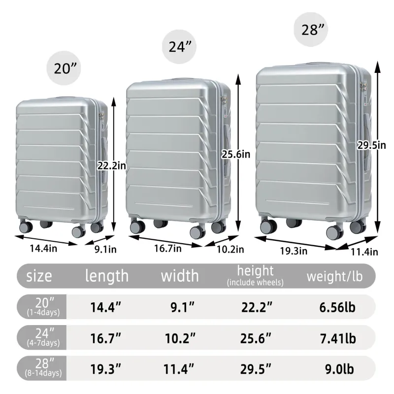 20"/24"/28" 3 pcs/set in ABS Spinner Wheel Luggage, Matching Color , With Combination Lock (Silver) made by Zulily