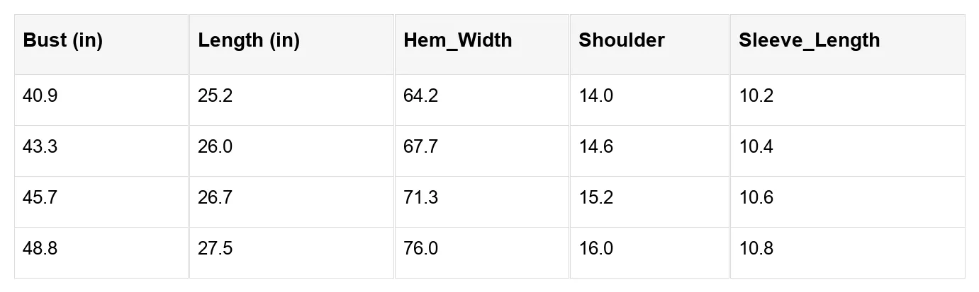 Threaded Pear Elaina Smocked Puff Sleeve Blouse sold by Zulily product image thumbnail 5