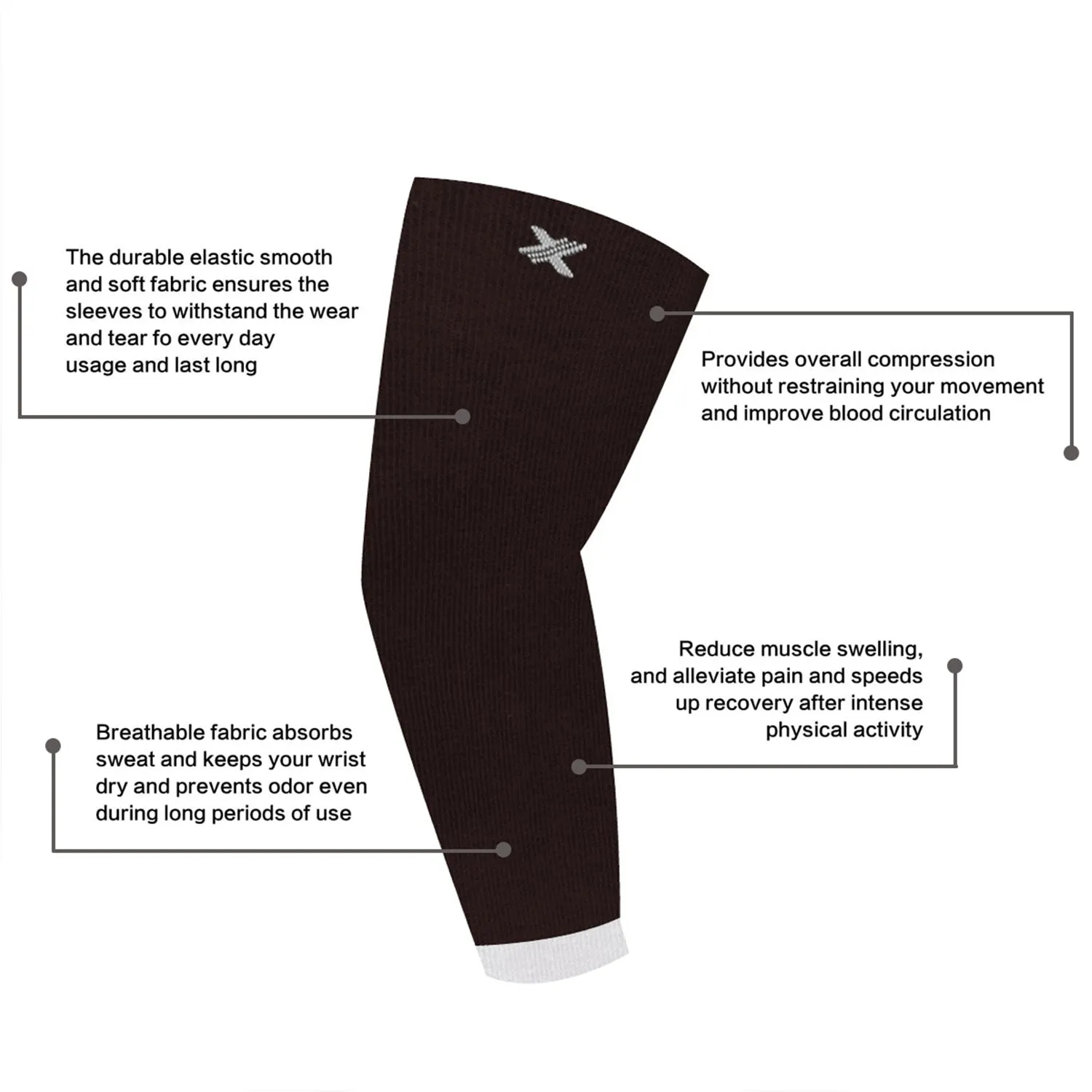 Extreme Fit 3-Pairs Elite Lightweight Cooling Recovery And Support Elbow Arm Sleeves Set sold by Zulily product image thumbnail 2