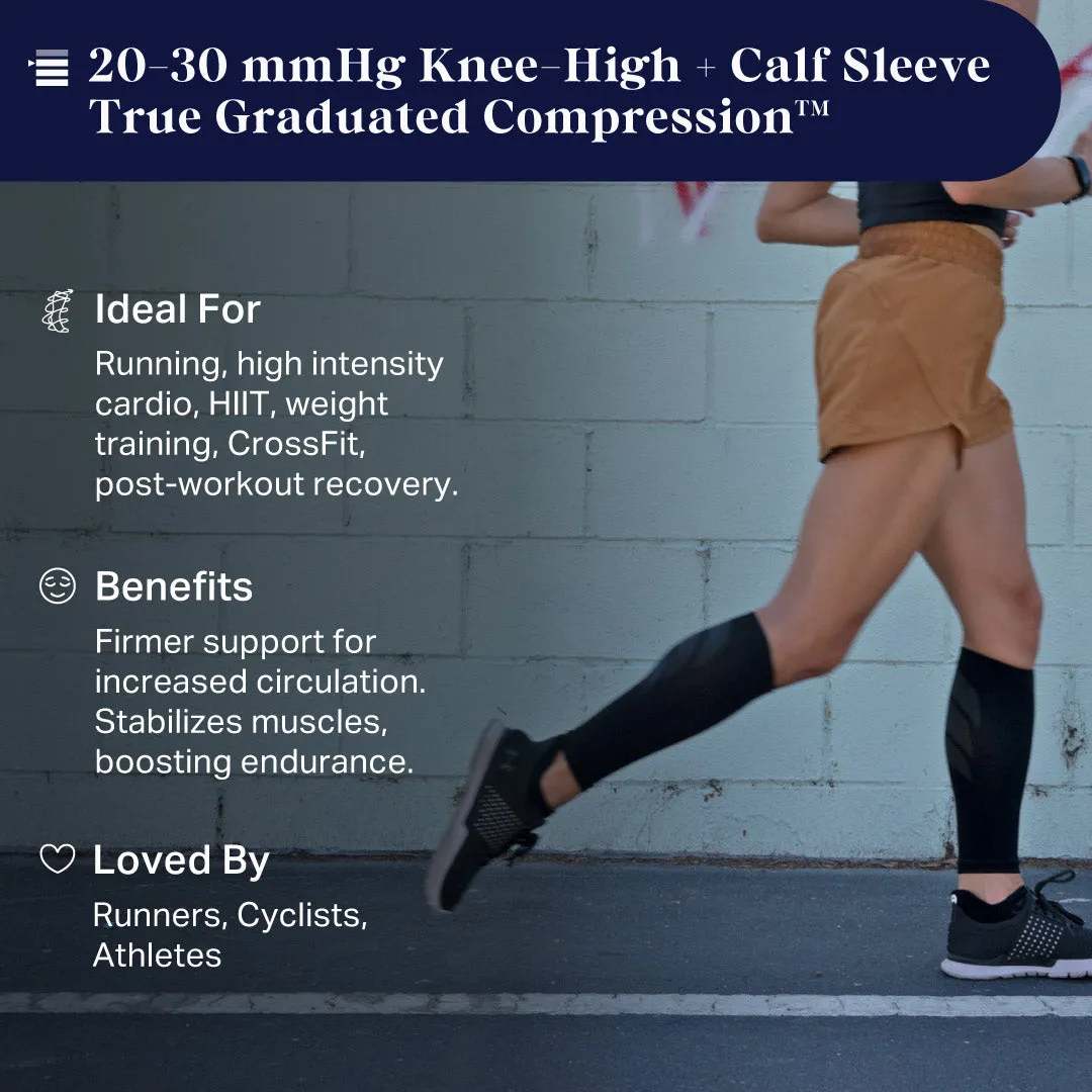Calf Compression Sleeves sold by Zulily product image thumbnail 4