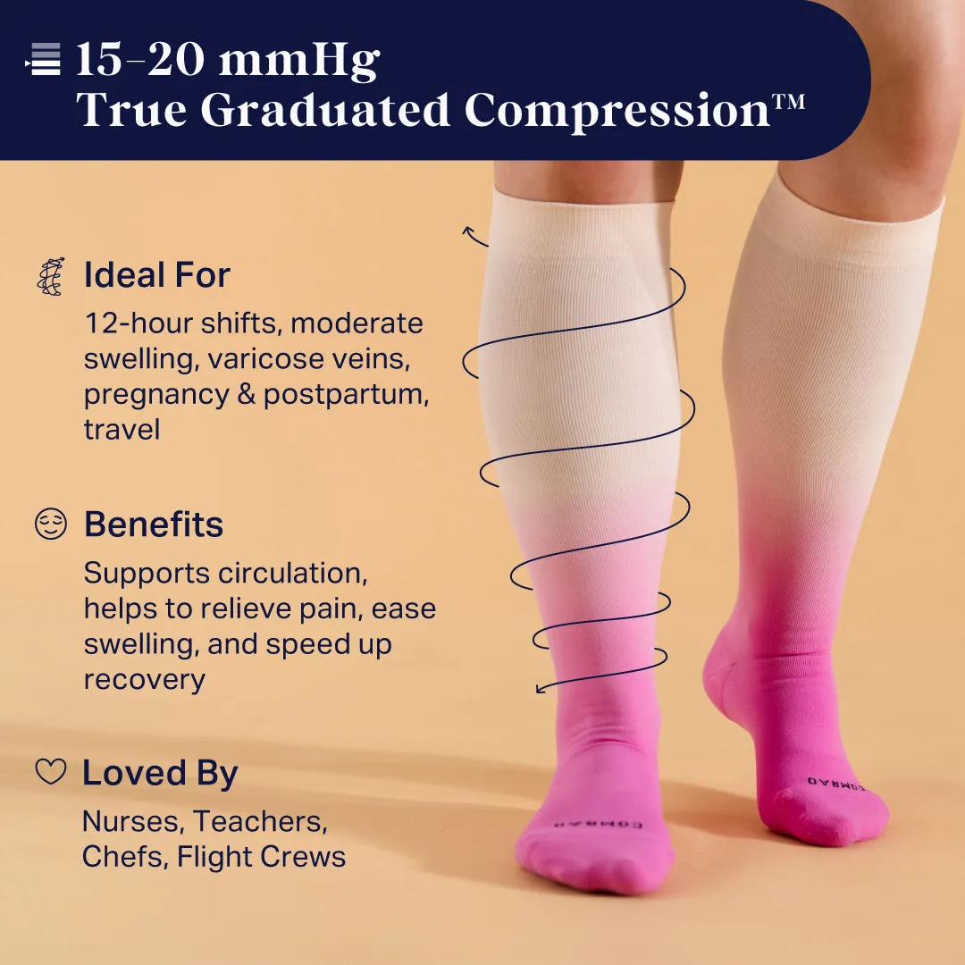 Knee-High Compression Socks - Solid sold by Zulily product image thumbnail 5