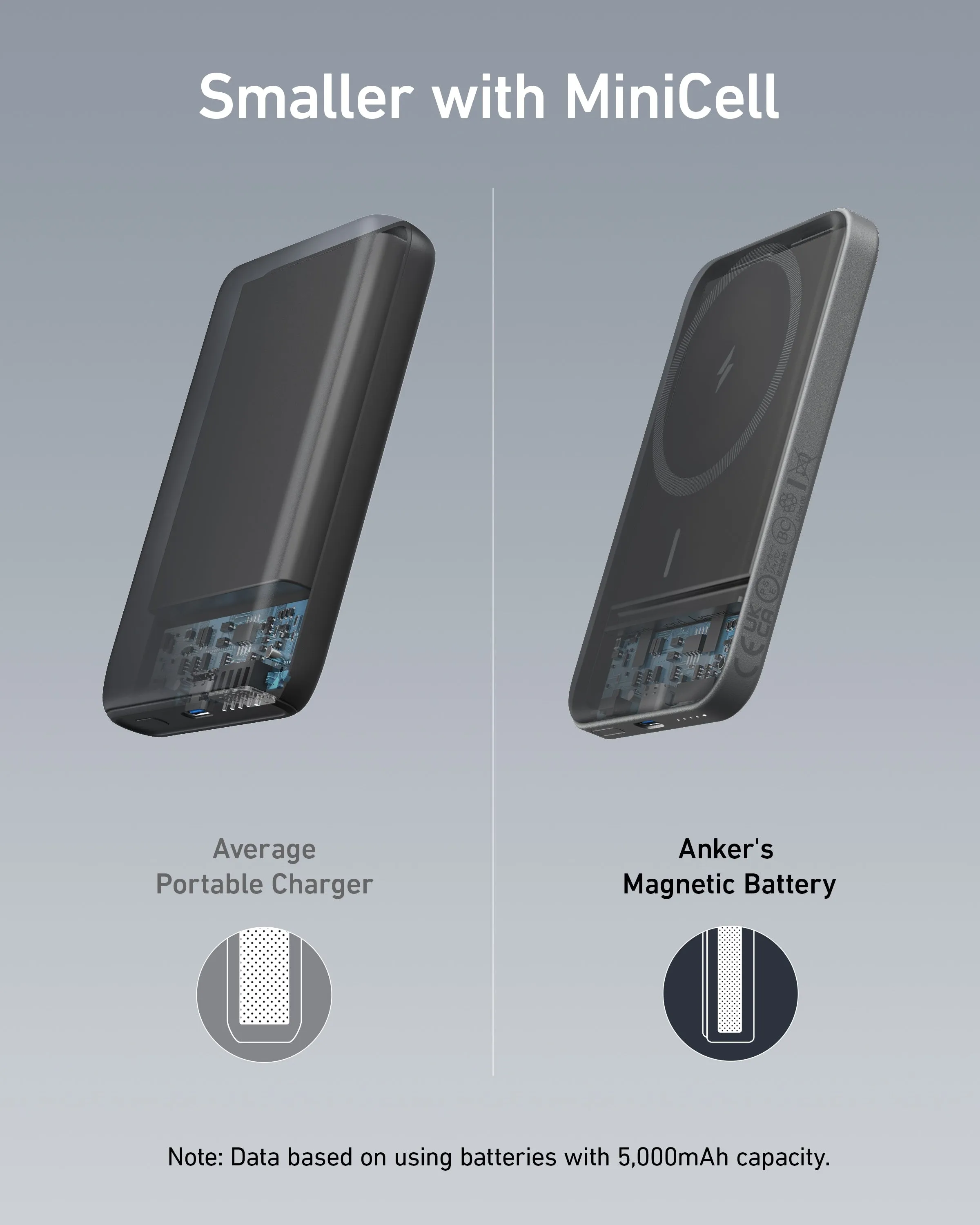 Anker <b>621</b> Magnetic Battery (MagGo) sold by Zulily product image thumbnail 4