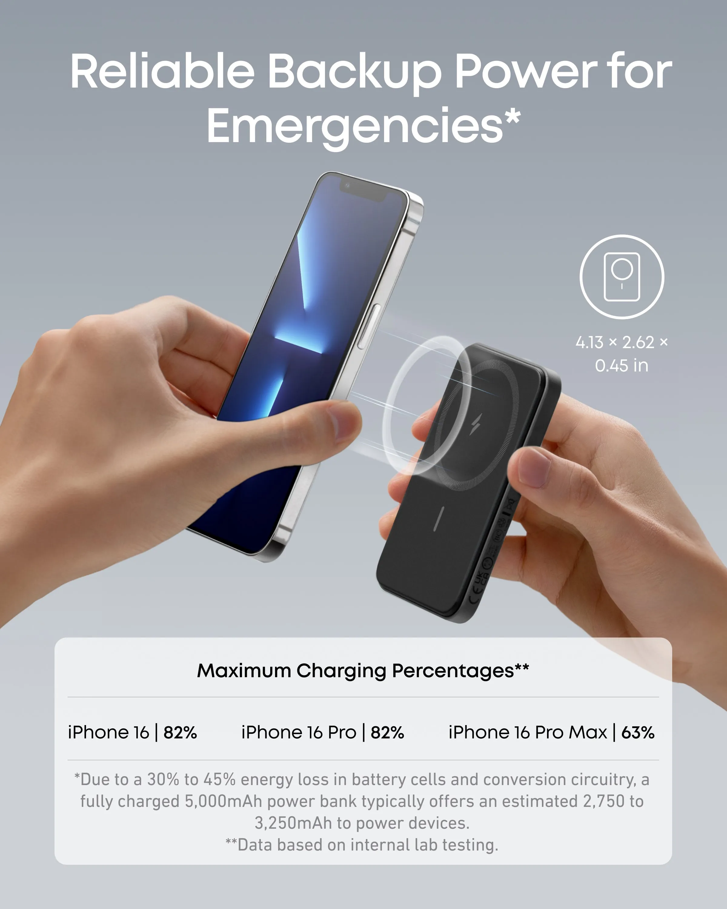 Anker <b>621</b> Magnetic Battery (MagGo) sold by Zulily product image thumbnail 3