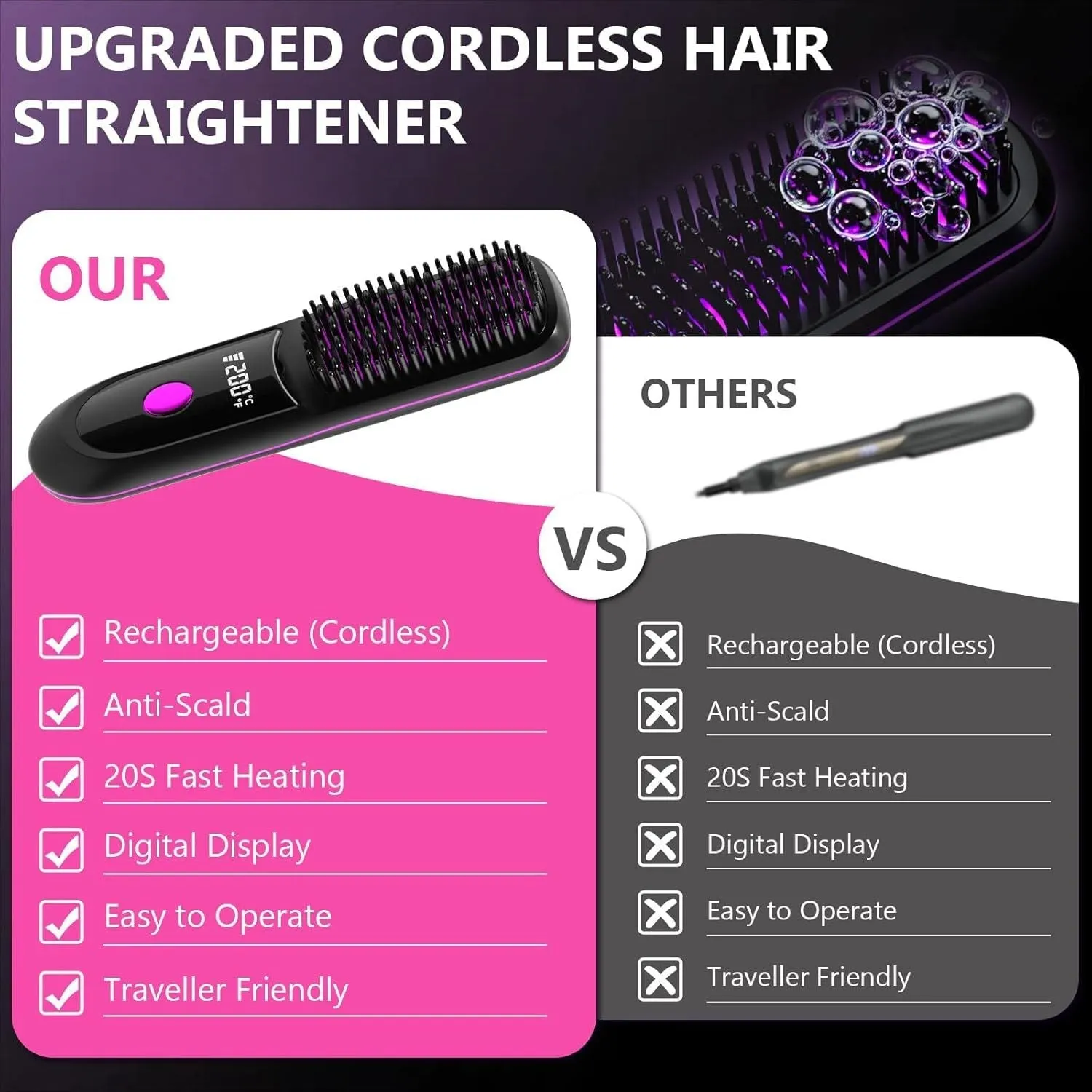 Hair Straightener, Cordless Hair Straightening Brush Portable Cordless Comb with Base Negative Ion Rechargeable Brush for Frizz-Free Shine Straightening, 6400mAh Fast Heating (Black) sold by Zulily product image thumbnail 4