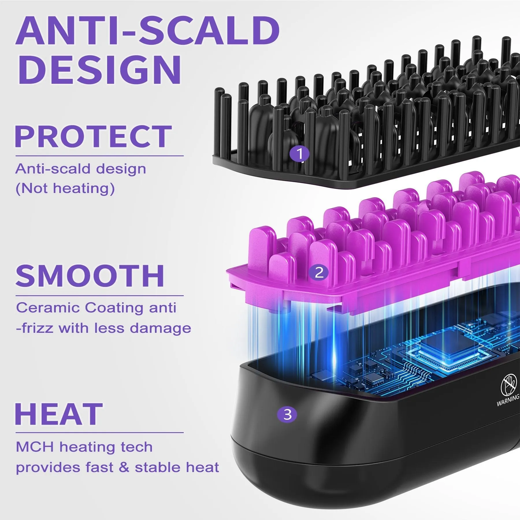 Hair Straightener Brush, Ionic Plus Steam Straightening Brush for Smooth, Anti-frizz Hair, Anti-Scald Ceramic Straightening Comb, Heated Straightener Brush Flat Iron Fast Heating for Home Salon sold by Zulily product image thumbnail 3