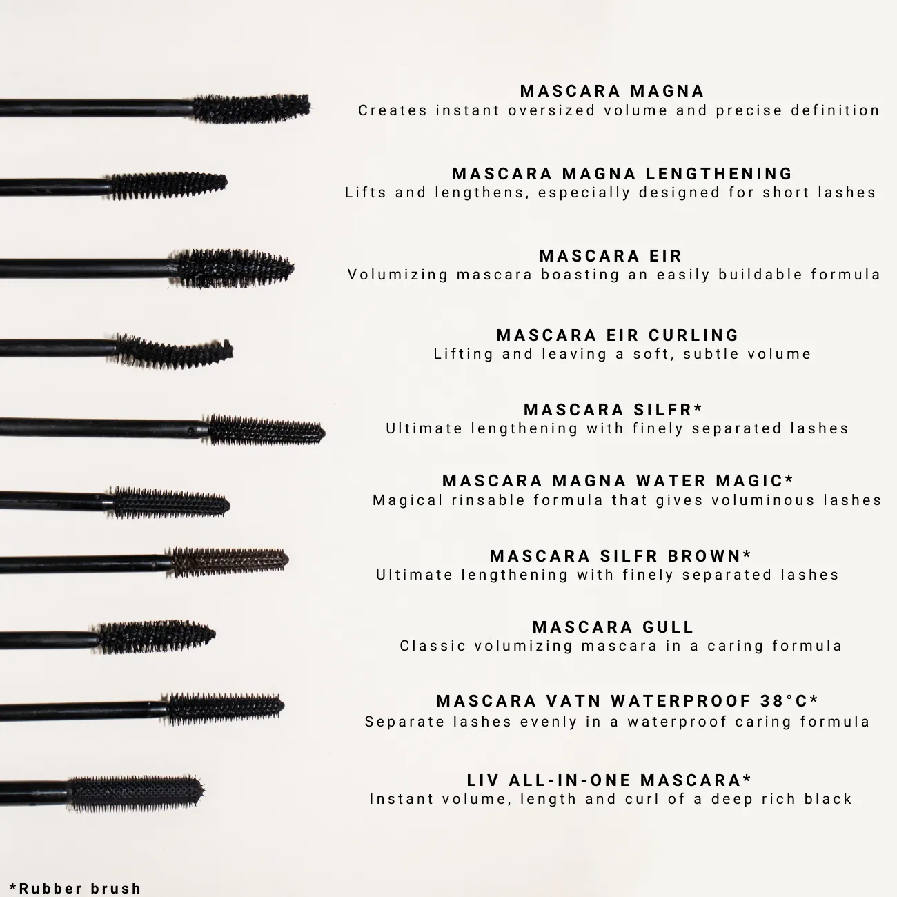 Mascara Magna sold by Zulily product image thumbnail 3