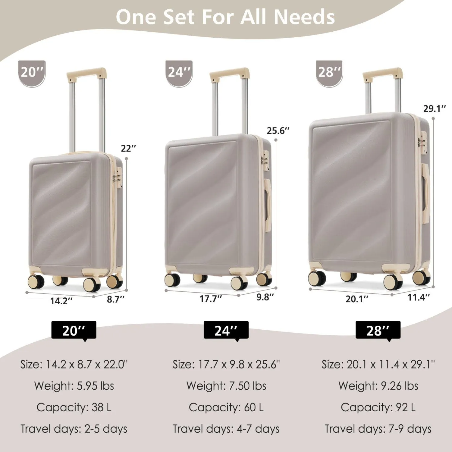 Luggage Set 3 Piece, Lightweight Durable ABS Suitcases with Spinner Wheels and TSA Lock, Carry-on & Checked Travel Luggage (20"/24"/28") sold by Zulily product image thumbnail 5