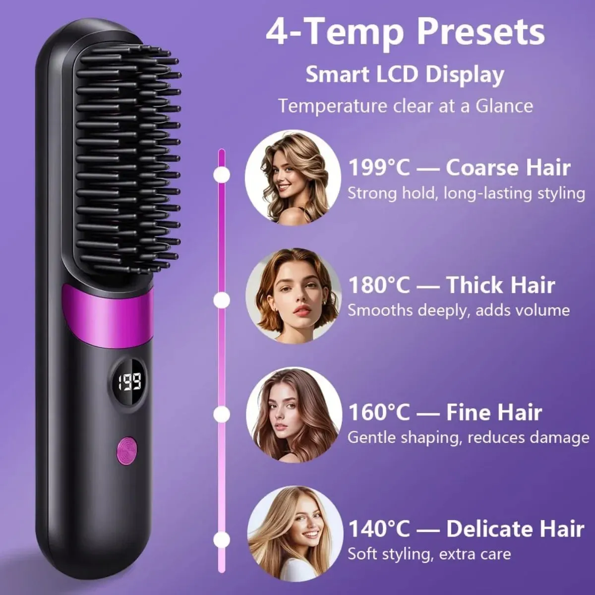 Wireless Rechargeable Hair Straightener Brush sold by Zulily product image thumbnail 2