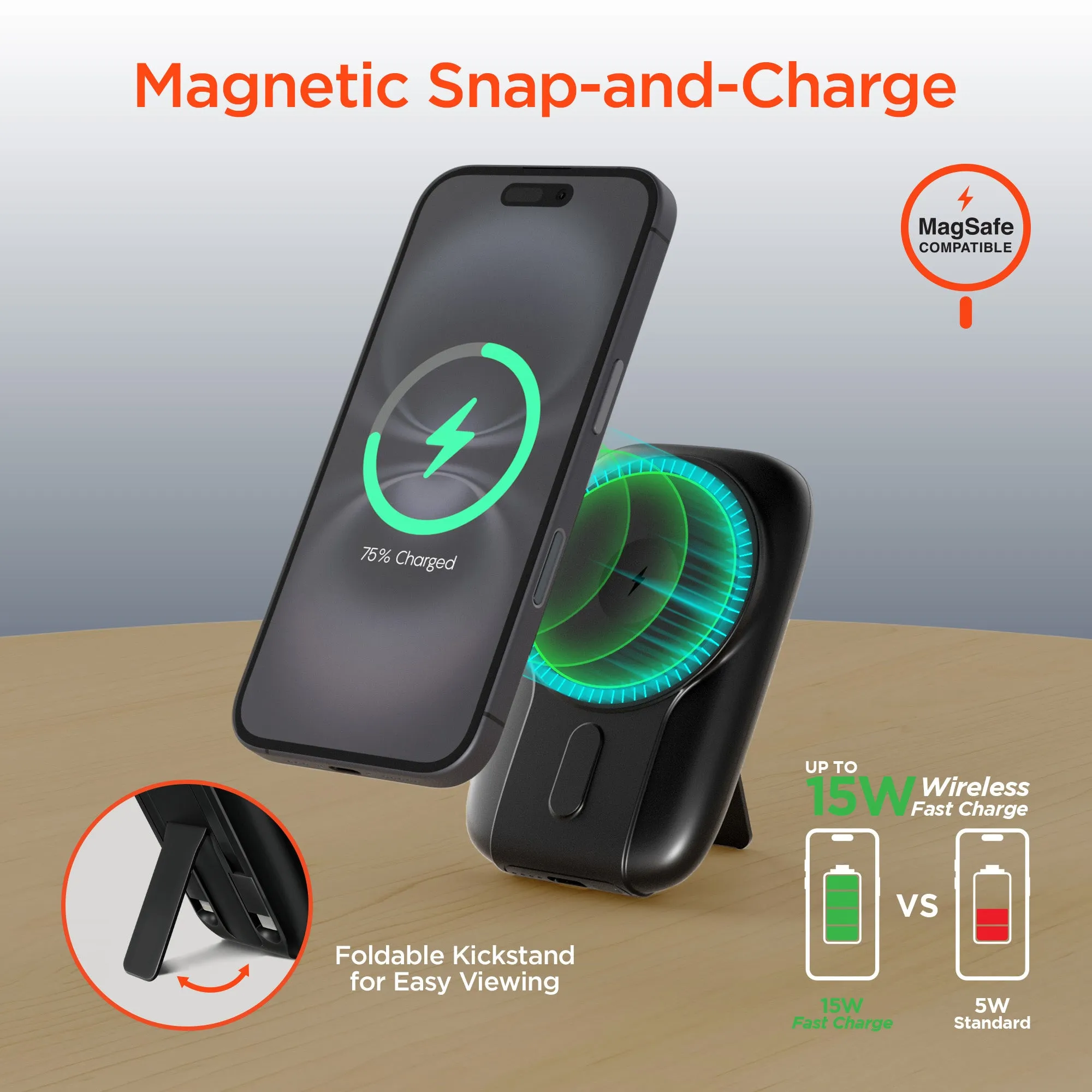 IBasics 5,000mAh Magnetic Wireless Fast Charge Power Bank with Built-In USB-C & Lightning Cables sold by Zulily product image thumbnail 3