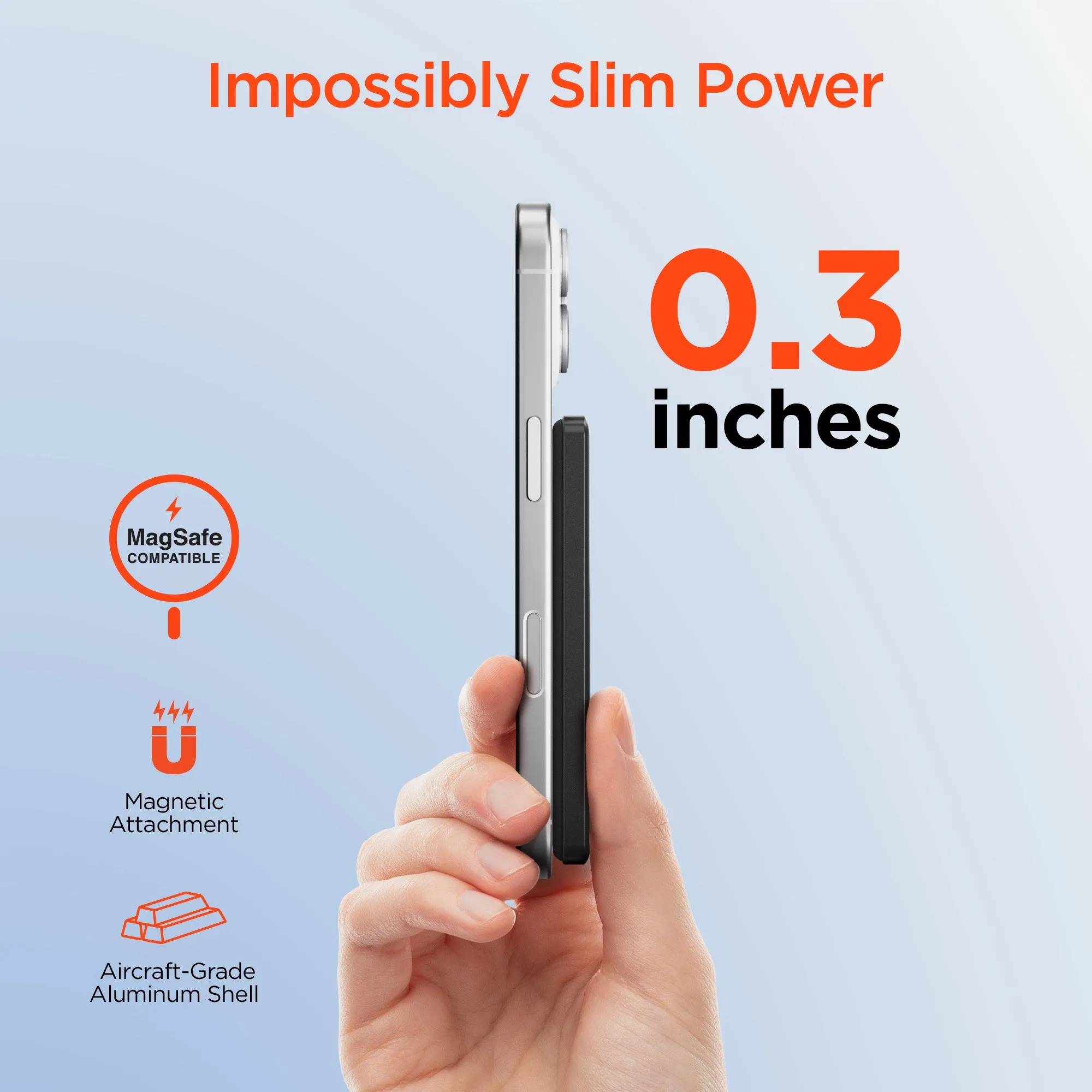 IBasics Power Pack Mag 5,000mAh Ultra-Slim Magnetic Wireless Fast Charge Power Bank with 15W Wireless Fast Charging sold by Zulily product image thumbnail 2