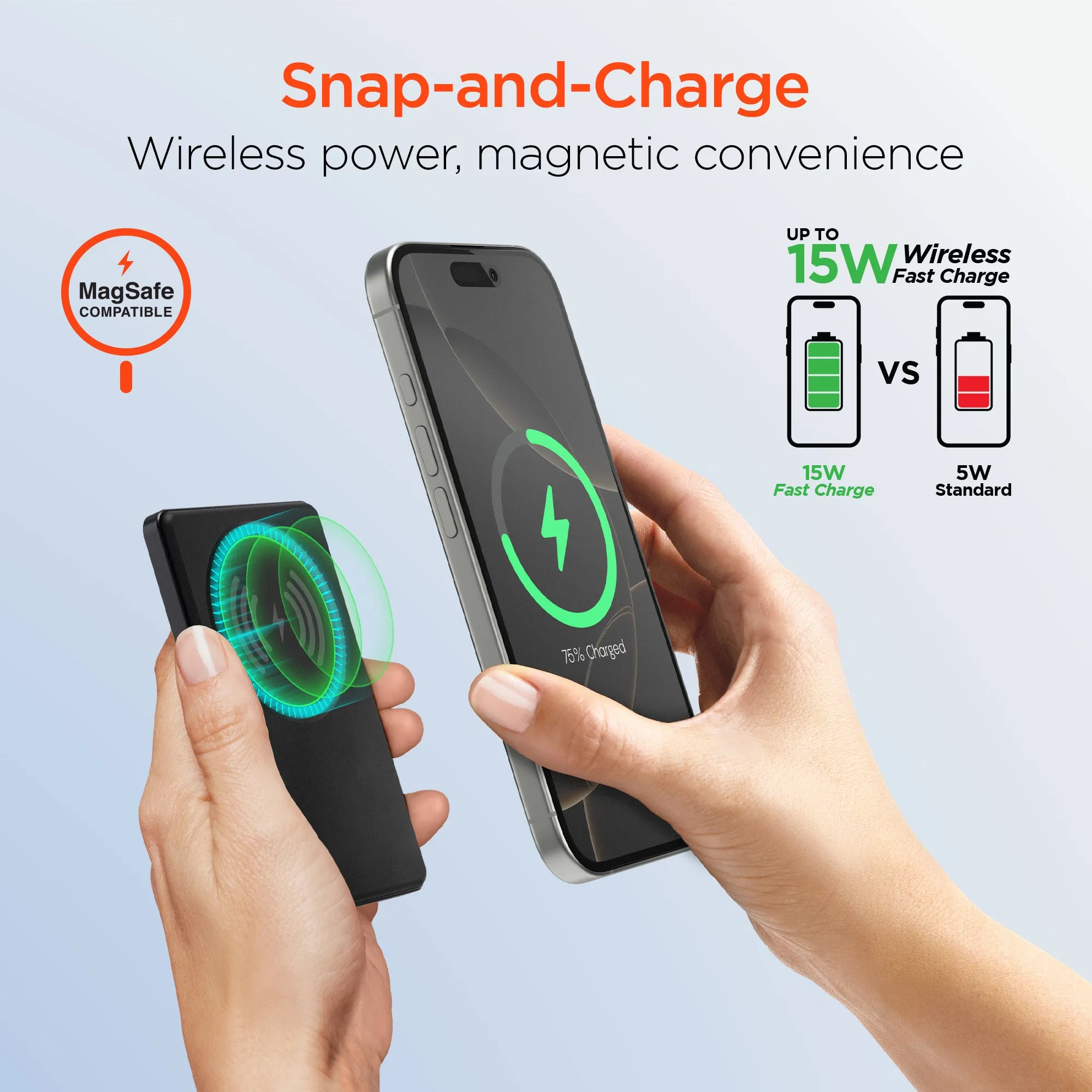 IBasics Power Pack Mag 5,000mAh Ultra-Slim Magnetic Wireless Fast Charge Power Bank with 15W Wireless Fast Charging sold by Zulily product image thumbnail 3