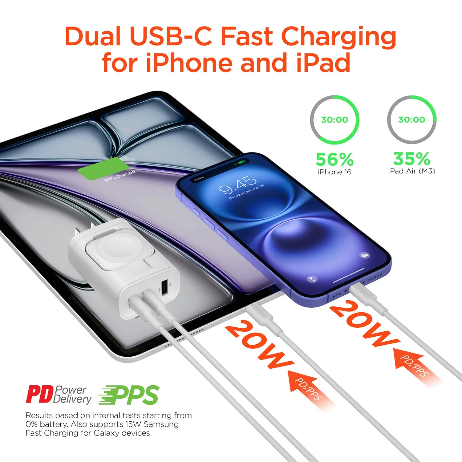 IBasics 43W 4-in-1 Wall Charger with Apple Watch Charger – Dual USB-C PD Fast Charger sold by Zulily product image thumbnail 3