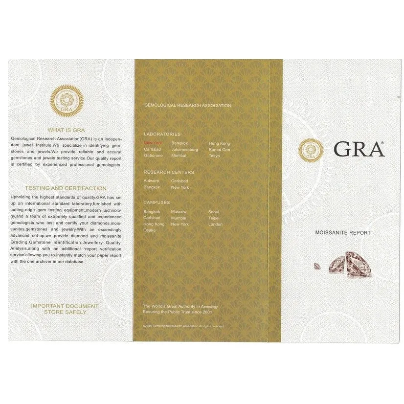 Sterling Silver with Moissanite Solitaire Ring sold by Zulily product image thumbnail 4