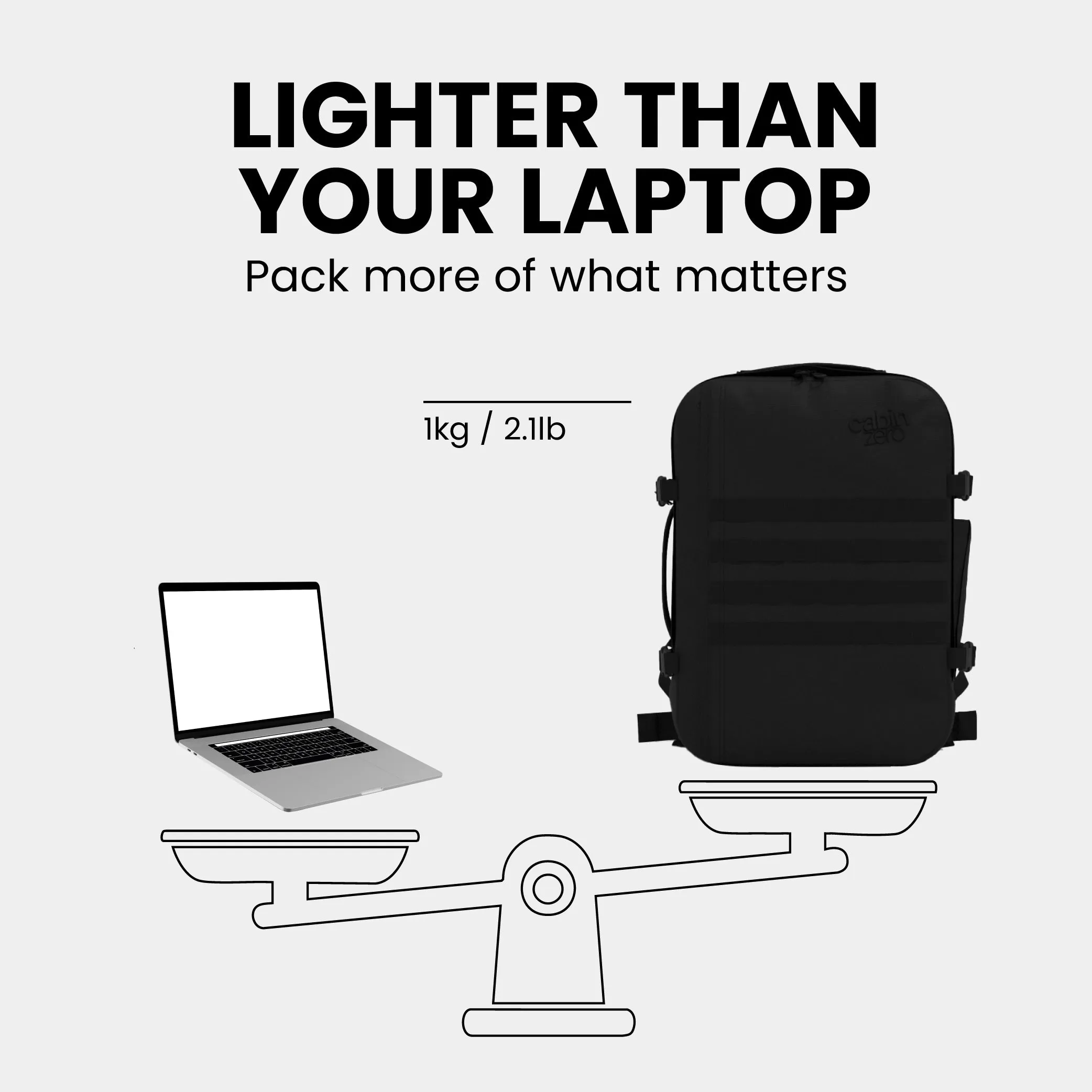 WEEKEND AWAY BUNDLE 10 sold by Cabin Zero product image thumbnail 3